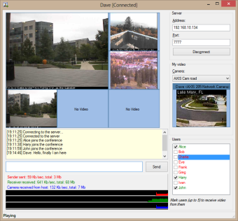 Video conference demo based on RVMedia components